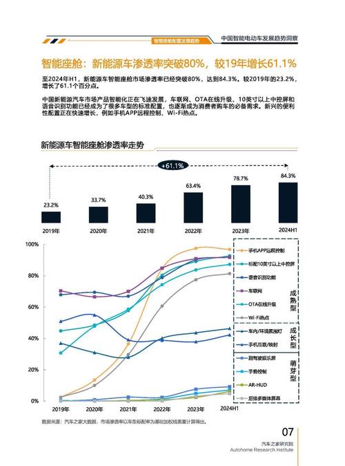 东莞8起亚对未来市场的预测，名爵汽车品牌文化的传播